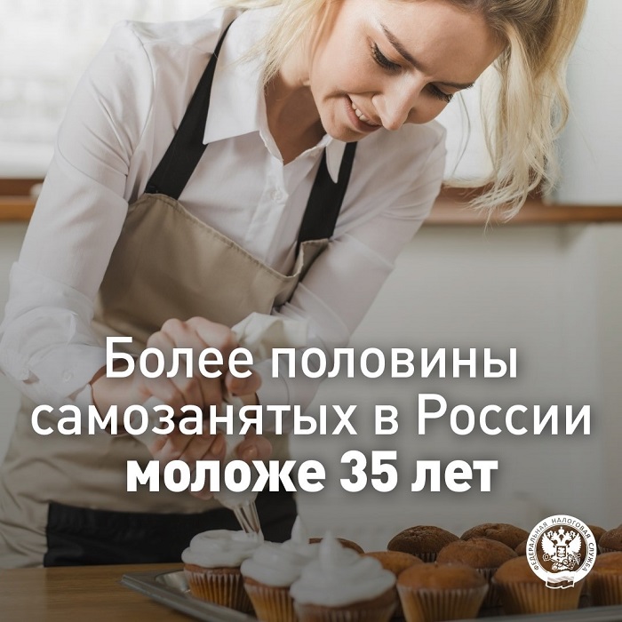 2025-02-10_Более_половины_самозанятых_в_России_моложе_35_лет_02.jpg