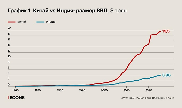 2026-07-31_Эконс_информационный_дайджест_за_июль-2026_15.jpg