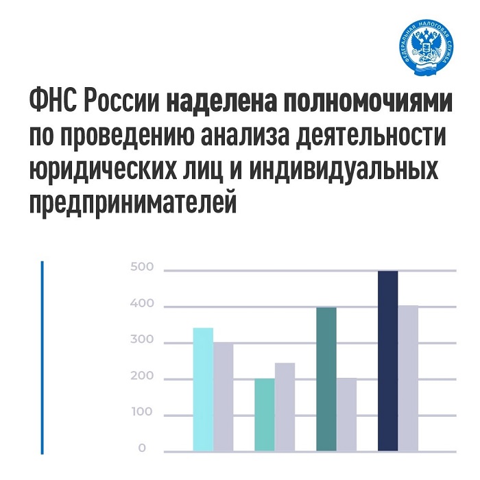 2025-07-29_ФНС_наделена_полномочиями_по_проведен_анализа_деят-ти_ЮЛ_и_ИП_02.jpg