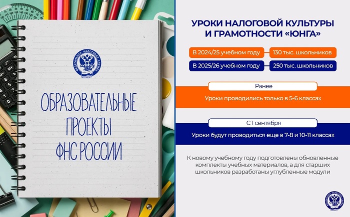 2026-09-02_В_нов_учебн_году_больше_школьников_смогут_посетить_уроки_юНГа_02.jpg