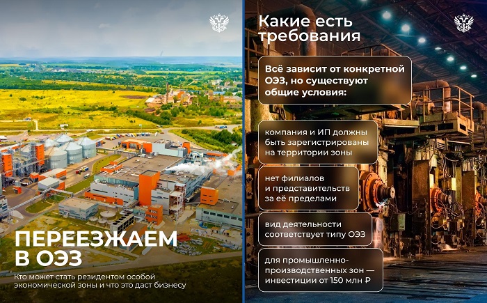 2026-07-21_Итоги-2025_эффективность_российских_ОЭЗ_выросла_до_94_02.jpg 2026-07-21_Итоги-2025_эффективность_российских_ОЭЗ_выросла_до_94_02.jpg