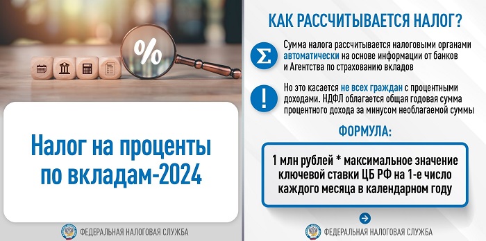 2024-10-23_Как_рассчит_НДФЛ_с_процент_доход_по_депозит_в_налог_уведомлениях_02.jpg