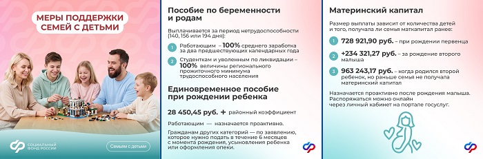 2026-08-31_Св_98_семей_получ_соцподдержку_по_одн_заявлен_или_проактивно_02.jpg