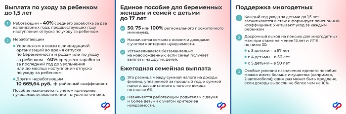 2026-08-31_Св_98_семей_получ_соцподдержку_по_одн_заявлен_или_проактивно_03.jpg