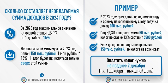 2024-10-23_Как_рассчит_НДФЛ_с_процент_доход_по_депозит_в_налог_уведомлениях_03.jpg