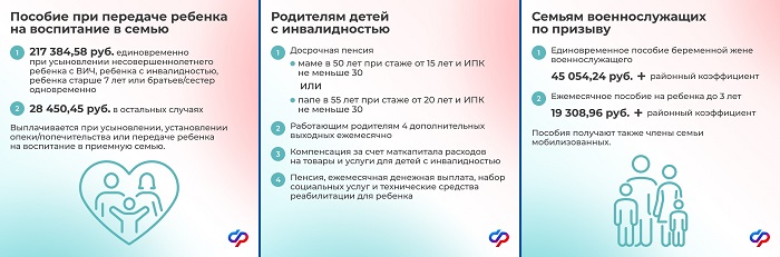 2026-08-31_Св_98_семей_получ_соцподдержку_по_одн_заявлен_или_проактивно_04.jpg
