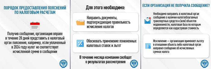 2025-04-28_Орг-циям_направ_сообщ_об_исчисл_суммах_нал_на_им-во_за_2024_год_04.jpg