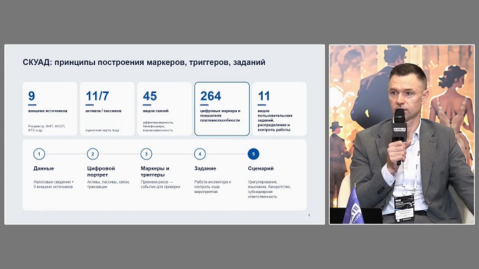 2026-10-19_Цифровиз_процедур_банкротства_принесла_в_бюджет_бол_1_трлн_рублей_02.jpg