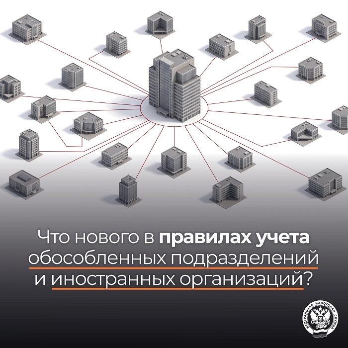 2026-09-14_Что_нового_в_пр-лах_учёта_обособленных_подр-ний_и_иностр_орг-ций_02.jpg
