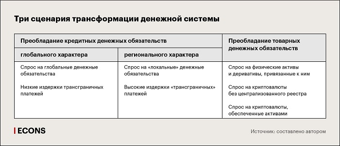 2025-02-21_Эконс_Что_спрос_на_разл_виды_к-валют_мож_ск_о_буд_денег_03.jpg