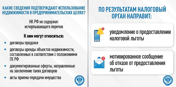 2025-03-31_Применение_УСН_освобождает_предпринимателя_от_налога_на_им-во_03.jpg