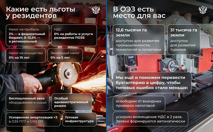 2026-07-21_Итоги-2025_эффективность_российских_ОЭЗ_выросла_до_94_04.jpg